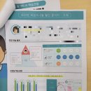 웅진학원