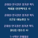 도이치뮤지크음악교습소 - 강서구 양천로 23 | 도이치뮤지크음악교습소
