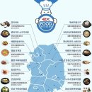 안동휴게소 부산방향 이미지