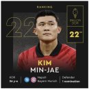 뉴젠메디칼 킴(KIM) | [ 스크랩 ] 김민재 관련 001