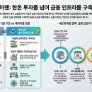 현금한돈 네이버블로그