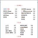 강남활어 이미지