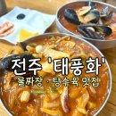 태풍화