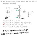 안녕하세요 교수님 d급 증폭기 질문입니다 이미지