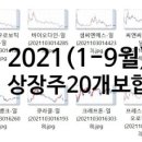 스틱스인터내셔널