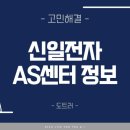 구미모터랜드 | [공지] 신일전자 선풍기 AS센터 정보와 후기