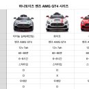 진주왕발통&유로휠진주점 네이버블로그