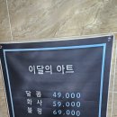 신데렐라네일 - 관악구 봉천로 500 | 신데렐라네일