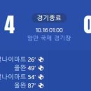 [2026 FIFA WorldCup 아시아지역 최종예선 B조 4R] 요르단 vs 오만 골장면.gif 이미지