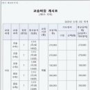 더수학교습소 - 안성시 진건중길 43 | 더수학교습소