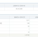 에이치피에스 이미지