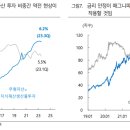 하이퀀트