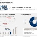 새벽식품 이미지