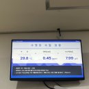 옥정호수스포츠센터 이미지