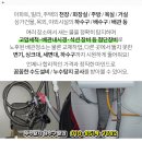 한귀원정신건강의학과의원 이미지