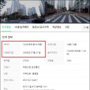 성당래미안e편한세상2단지 이미지