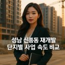 성남도시개발공사 노동조합 | 성남 신흥동 재개발 단지별 사업 속도 비교 총정리!