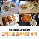 봉강보건진료소 | [제주도 금악마을] 백종원 골목식당 4곳 방문 후기 (치꼬, 아니따, 꿀봉, 금악똣똣라면)