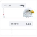 제일한방메디칼 이미지