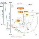 대원과학대 교통수단. 이미지