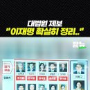 대법원 관계자 제보 : 윤석열 친구 조희대 &#34;선거 전 이재명 확실히 정리하겠다.&#34; 이미지