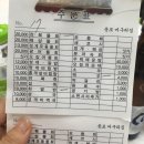 향림정 | (속초)봉포머구리집 전복물회 솔직후기 (하조대)하조대반점 해물짬뽕 으뜸 (한계령)옥수수막걸리 사임당