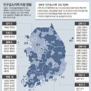 “인구감소 89곳 年1조 지원” 전남-경북 16곳씩, 수도권 4곳 포함 이미지