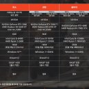 (주)보노엔터테인먼트 이미지