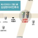 김성완이비인후과의원 이미지