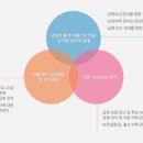 제이에스팩토리 이미지