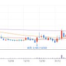 주식회사 로커스 이미지