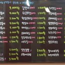신전떡볶이미수봉평점