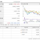 우성한우농장 이미지