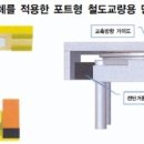 매크로드(주) 이미지