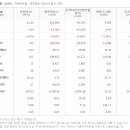승우무역 이미지