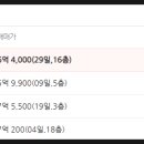 현대아파트길 이미지