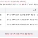 ITQ 이미지