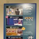 맛돌돌두마리치킨 | 서울 아이와 함께 가볼만한 곳 굽네치킨 플레이타운 오븐 클래스