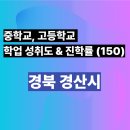 대구가톨릭대학교사범대학부속무학고등학교 | [경북 경산시] 중학교, 고등학교 학업 성취도 &amp; 진학률 분석 (150)