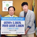 도움네트웍스