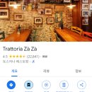 더자자(THE ZAZA) | [피렌체/맛집 BEST 4] 자자 zaza / 달오스떼 / NUTI 누띠 / IL PIZZAIUOLO 일 피자우올로 레스토랑