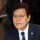 판도라구제