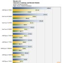 (주)세일피드 이미지