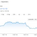 비케이축산 이미지