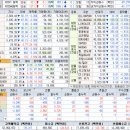 (주)갤럭시아 에스엠 이미지