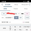멍청이 미국배당주 올려봅니다 ^^;; 이미지