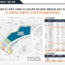 골든에비뉴 이미지