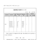 탐탐수학교습소