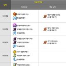 해피타임 이미지