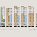 레디언트 이미지